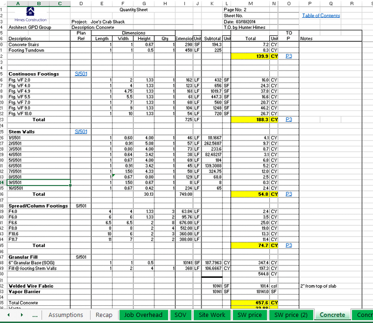 Quantity takeoff vs detailed estimate