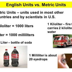 Metric mania lesson 1 length