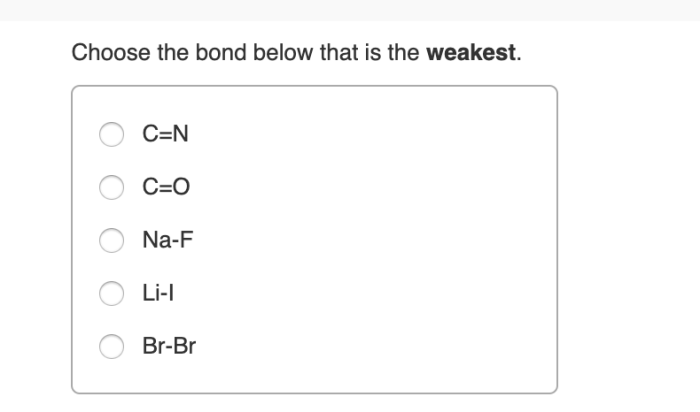 Choose the bond below that is the weakest