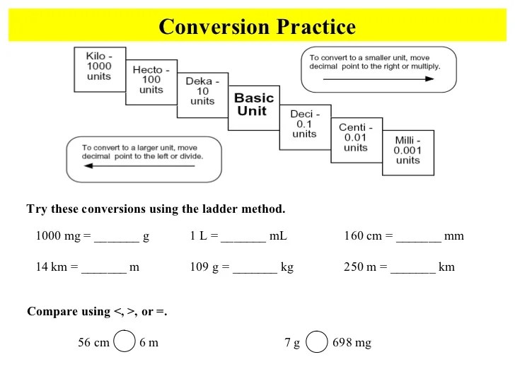 Metric mania lesson 1 length