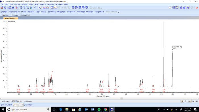 Anthracene 9 methanol and n methylmaleimide