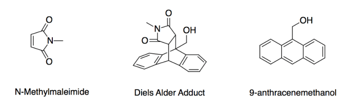 Alder diels nmr