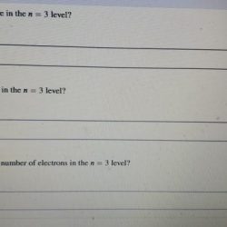 Electrons atom attempted