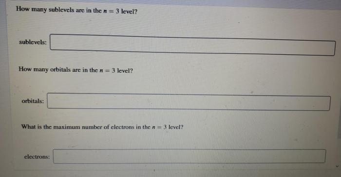 Electrons atom attempted