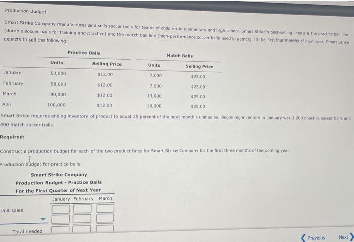 What percentage of total units are soccer balls