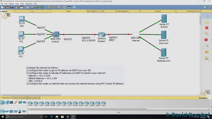 Packet tracer cisco ccna labs benisnous