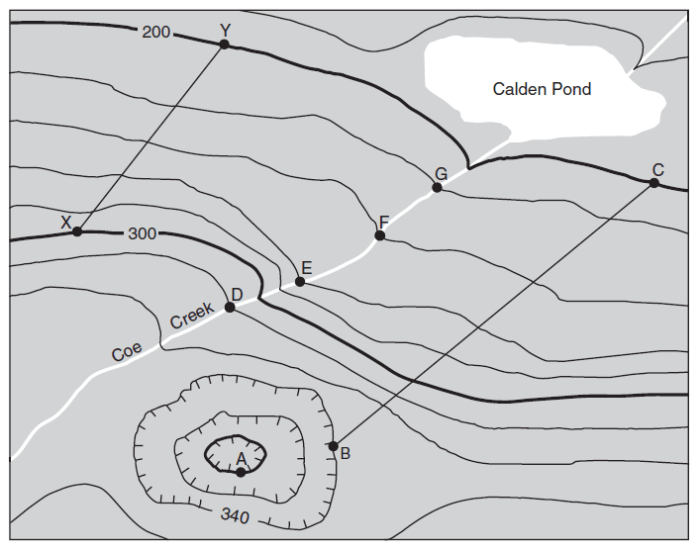 Regents earth science global warming worksheet