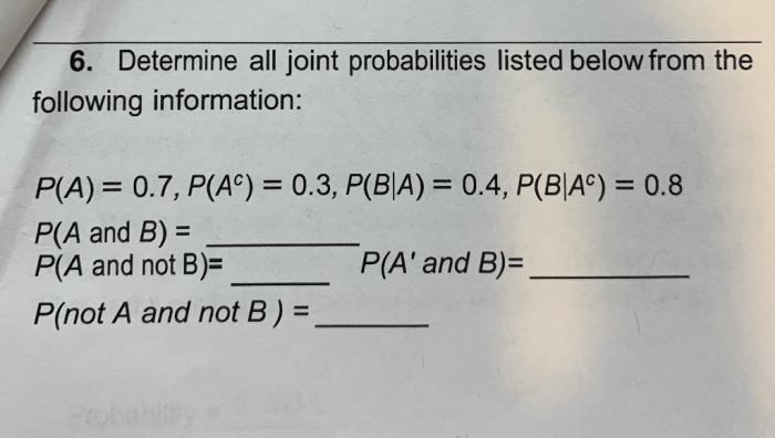 Determine all joint probabilities listed below from the following information