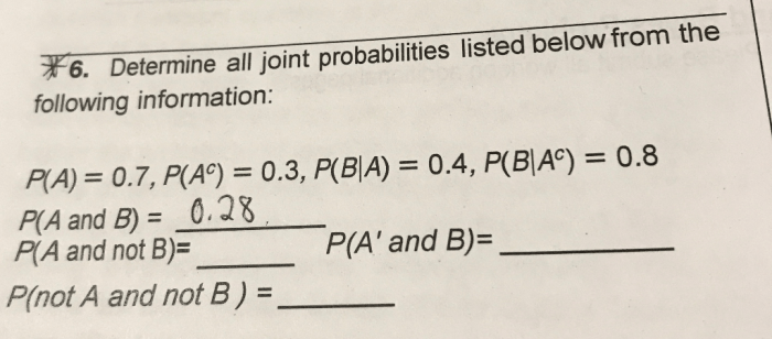 Determine all joint probabilities listed below from the following information