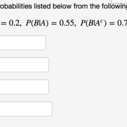 Determine all joint probabilities listed below from the following information