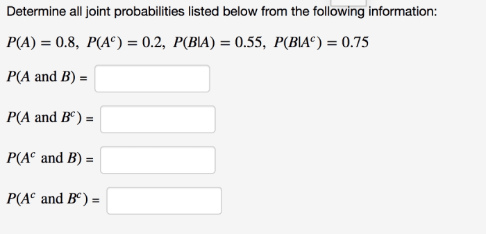 Determine all joint probabilities listed below from the following information